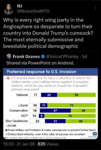 Read more about the article One in 2 Canadian Conservatives self identify as cowardly traitors